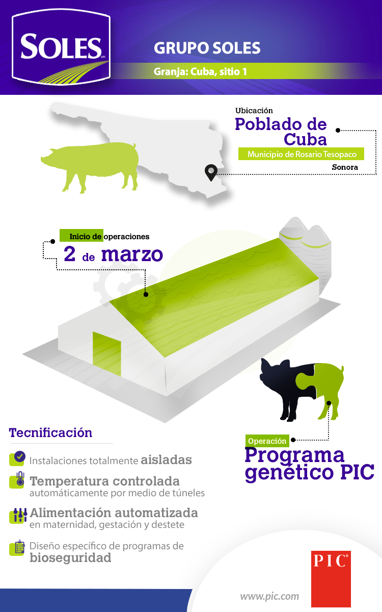 Grupo Soles inauguró nueva explotación porcícola y se consolida dentro de los líderes la producción de cerdo en México